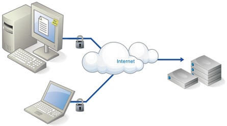 la-nube Trabajar en la nube