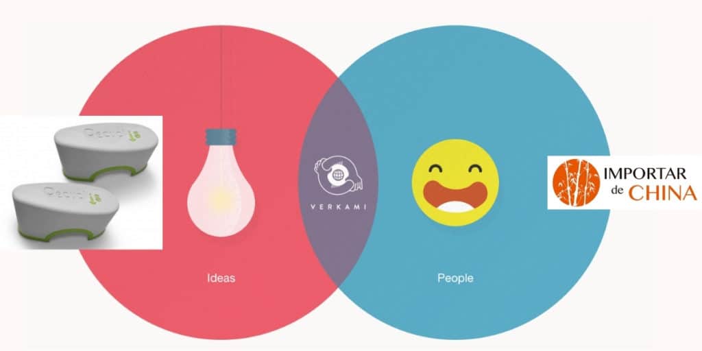 Desarrollo y producción de un producto en China por Crowdfounding