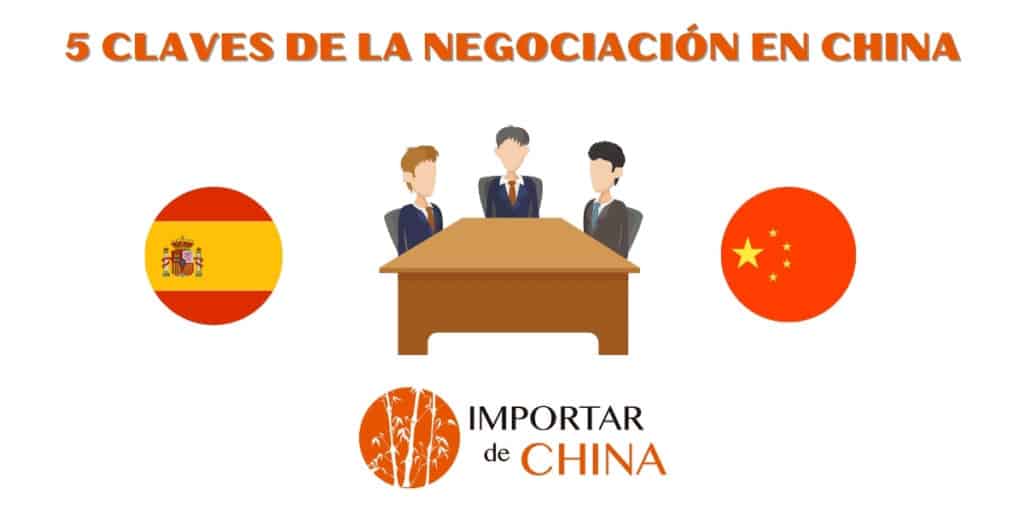 Claves de la negociación en China