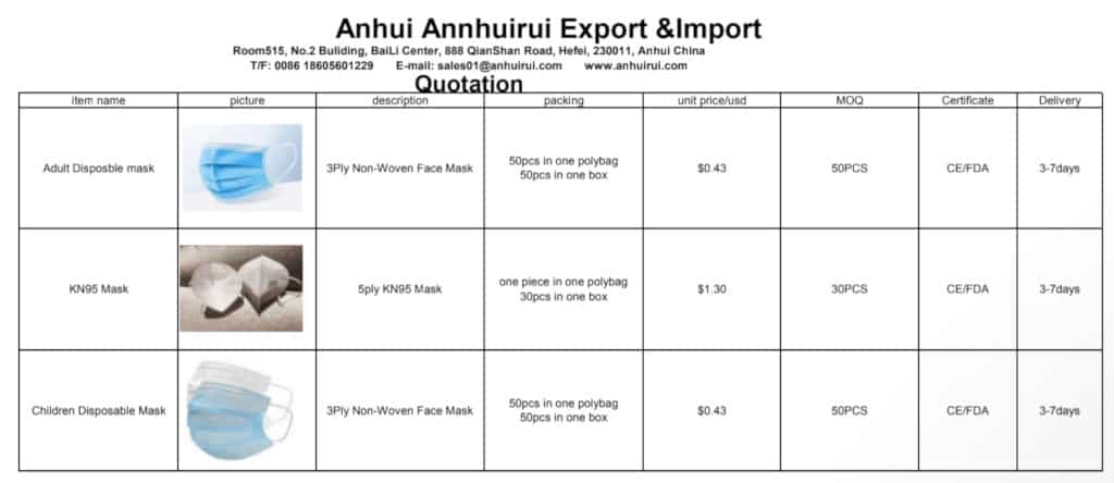 Precios de otro proveedor no fiable.