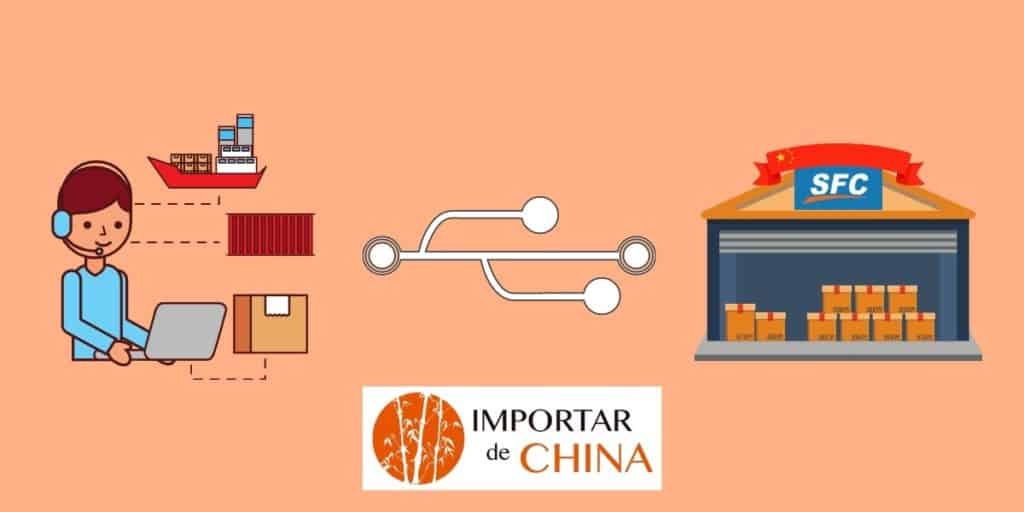 Tener un almacén de distribución en China